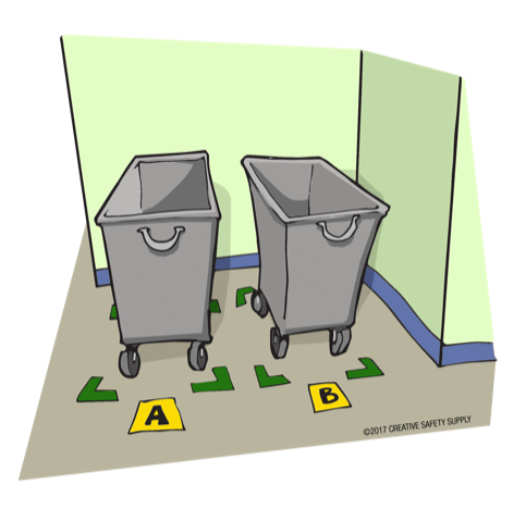 Floor Marking Color Code Guide