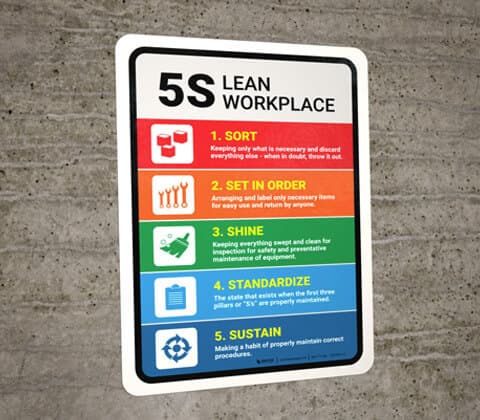 5S Signs