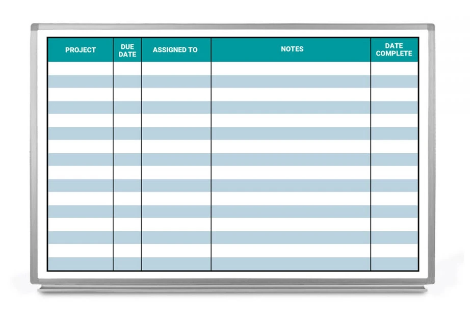 5S Whiteboards
