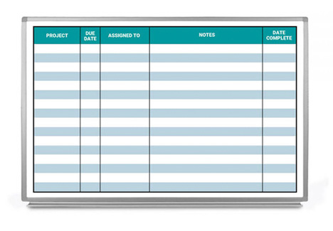 5S & Lean Whiteboards