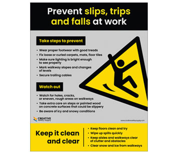 Safety Posters & Wall Charts