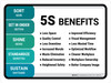 5S Lean Benefits Landscape - Wall Sign 5S Lean Benefits Landscape - Wall Sign