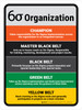 6 Sigma Organization Champion - Yellow Portrait - Wall Sign