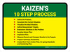 Kaizen's 10 step process Landscape - Wall Sign Kaizen's 10 step process Landscape - Wall Sign