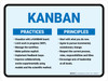 Kanban Practices Principles V2 Landscape - Wall Sign Kanban Practices Principles V2 Landscape - Wall Sign