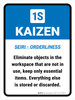 Kaizen 1S Portrait - Wall Sign