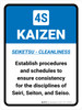 Kaizen 4S Portrait - Wall Sign