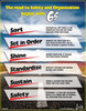 Road to Safety/6S Poster
