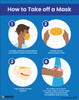 How To Take Off A Mask - Poster