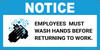 Notice: Employees Must Wash Hands Before Returning To Work with Icon - Banner