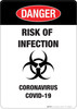 Danger: Risk Of Infection Covid-19 - Wall Sign Danger: Risk Of Infection Covid-19 - Wall Sign