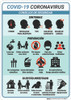 Consejos De Seguridad Coronavirus Multi-sign Spanish - Wall Sign Consejos De Seguridad Coronavirus Multi-sign Spanish - Wall Sign