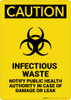 Caution: Infectious Waste Notify Public Health Authority - Portrait Wall Sign Caution: Infectious Waste Notify Public Health Authority - Portrait Wall Sign