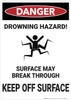 Danger: Drowning Hazards - Wall Sign Danger: Drowning Hazards - Wall Sign