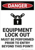 Danger: Equipment Lock Out - Wall Sign