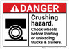 Danger: Crushing Hazard Chock Wheels ANSI - Wall Sign