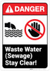Danger: Waste Water Sewage Stay Clear ANSI - Wall Sign Danger: Waste Water Sewage Stay Clear ANSI - Wall Sign