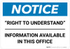 Notice: Right To Understand - Wall Sign