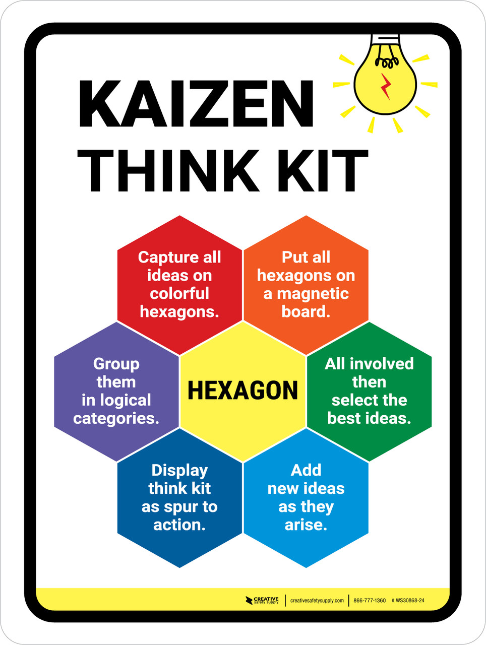 kaizen posters