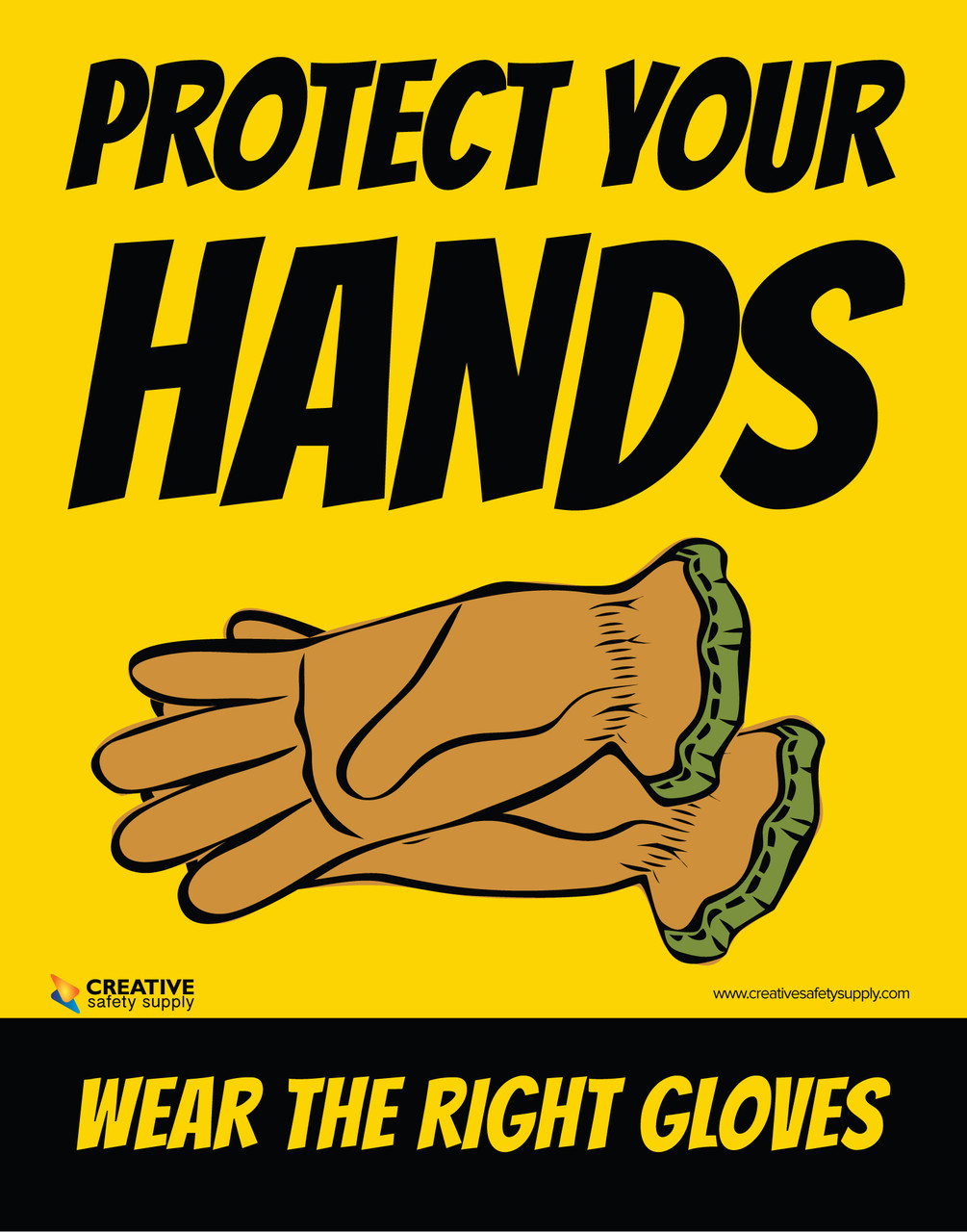 Protect Your Hands - Wear the Right Gloves - Poster