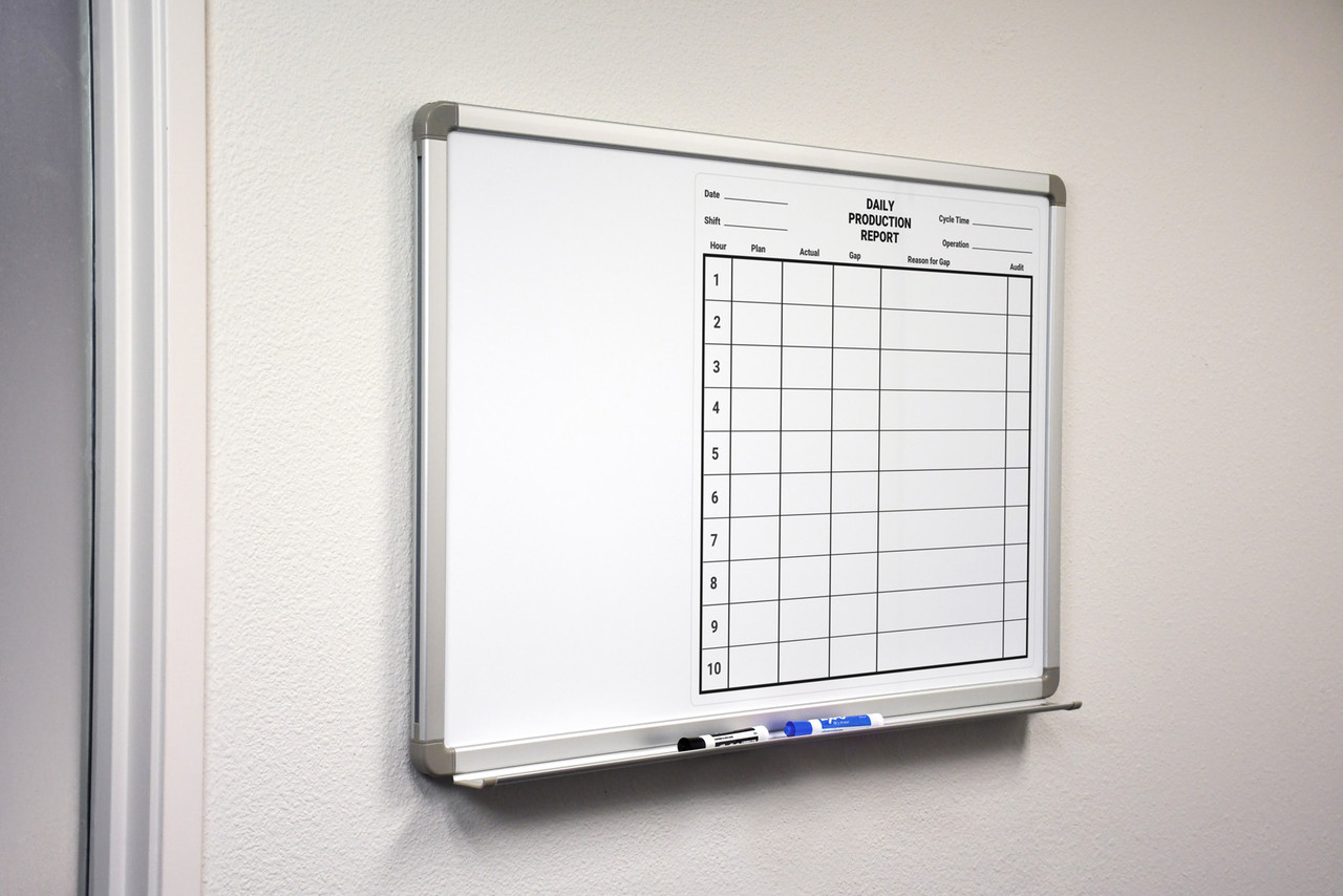 Why Whiteboard Gridding Tape Is the Most Cost Effective Way to Get