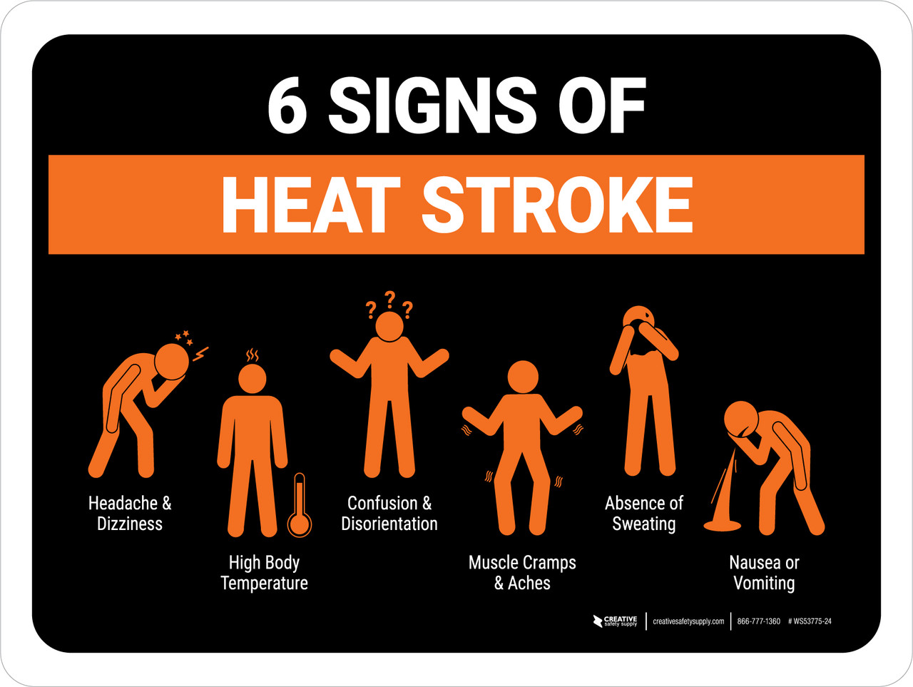 置物 heatstroke 6 Signs Of Heat Stroke Landscape - Wall Sign | 5SToday.com