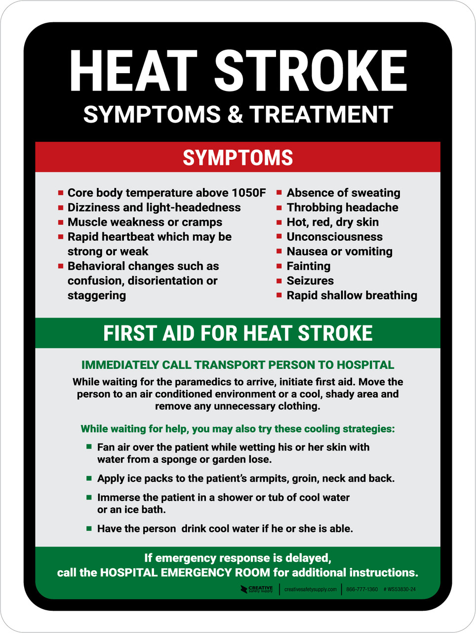 Heat Stroke Symptoms And Treatment Portrait - Wall Sign | 5SToday.com
