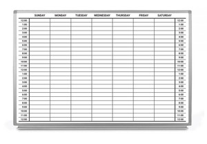 Great looking whiteboard charts, fast and easy to!!! – the lean warehouse