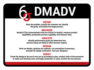 DMADV Landscape - Wall Sign
