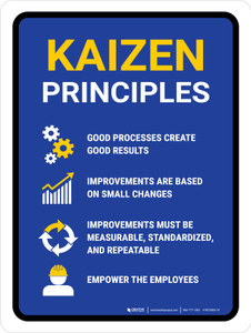 Kaizen Principles Portrait - Wall Sign