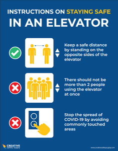 Instructions On Staying Safe in an Elevator (Covid-19) - Poster