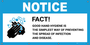 Notice: Fact Good Hand Hygiene to Prevent the Spread with Icon - Banner