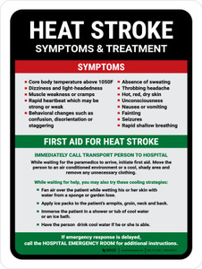 Heat Stroke Symptoms And Treatment Portrait - Wall Sign