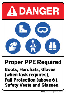 Danger: Proper Ppe Required Boots Hardhats Gloves ANSI - Wall Sign