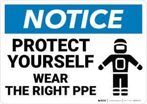 Notice: Protect Yourself Wear PPE - Wall Sign