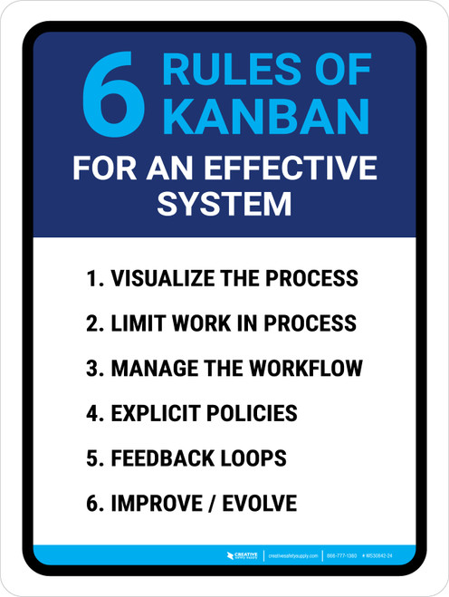 6 Rules of Kanban for An Effective System Portrait - Wall Sign