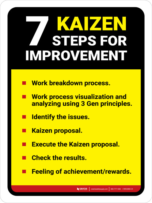 Kaizen 7 steps for improvement Portrait - Wall Sign