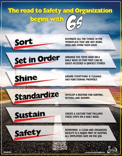 6S for Safety Poster - Lean and 5S posters also available : Custom ...