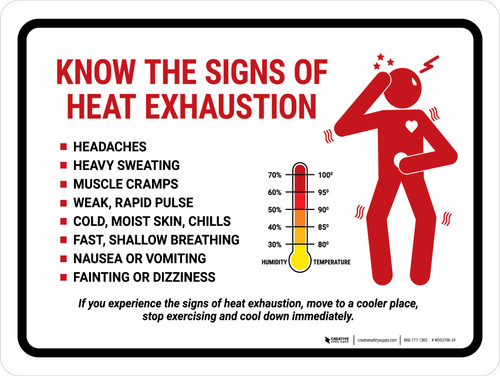 Know The Signs Of Heat Exhaustion Landscape - Wall Sign