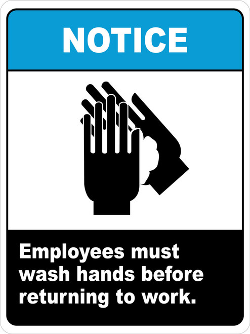 Notice Employees Must Wash Hands Before Returning to Work Sign
