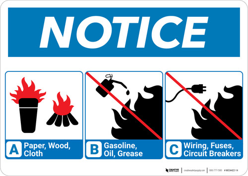 Notice: Flammable Materials with Icons - Wall Sign