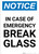 Notice: In Case Of Emergency Break Glass Portrait