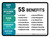 5S Lean Benefits Landscape - Wall Sign