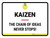 Kaizen The Chain Of Ideas Never Stops Landscape - Wall Sign