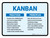 Kanban Practices Principles V2 Landscape - Wall Sign