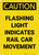 Caution: Flashing Light Indicates Rail Car Movement Portrait - Wall Sign