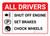 All Drivers: Shut Off Engine Set Brakes Chock Wheels Landscape with Icons - Wall Sign