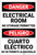 Danger: Electrical Room No Storage Permitted Bilingual - Label