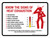 Know The Signs Of Heat Exhaustion Landscape - Wall Sign