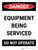 Danger: Equipment Being Serviced Do Not Operate Portrait - Wall Sign